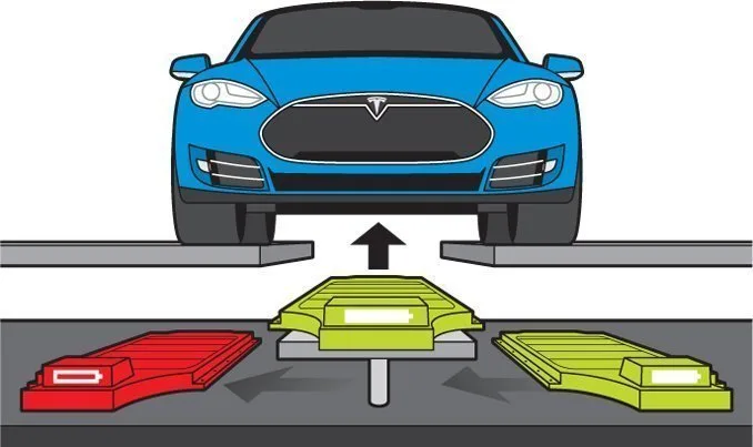 tesla-across-america-inline-2-678-photo-545408-s-original
