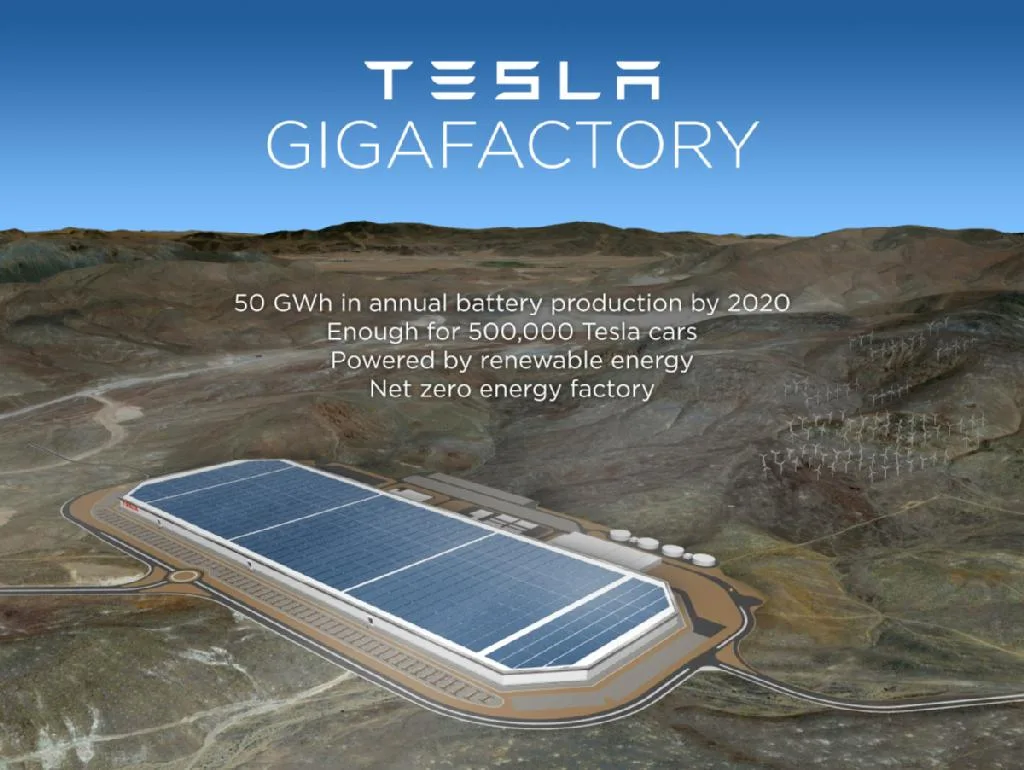gigafactory-tesla