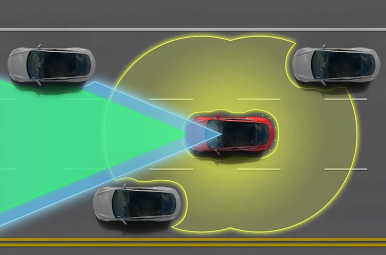 Autopilot Tesla : Point de vue