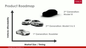 2015-roadmap_large_grande