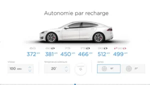 Autonomie par Charge 1