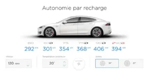 Autonomie par Charge 3