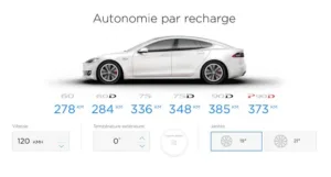 Autonomie par Charge 4
