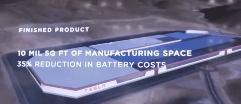Cours de l’action Tesla et coût des batteries. Le courant passe !
