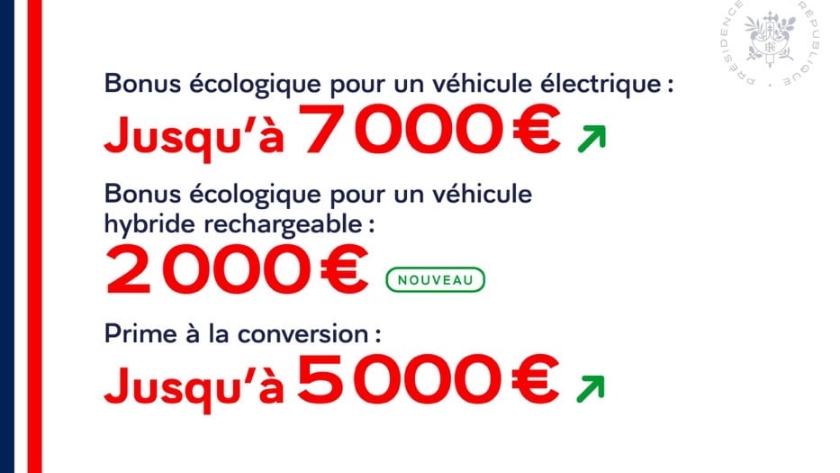 nouveau-bonus-écologique