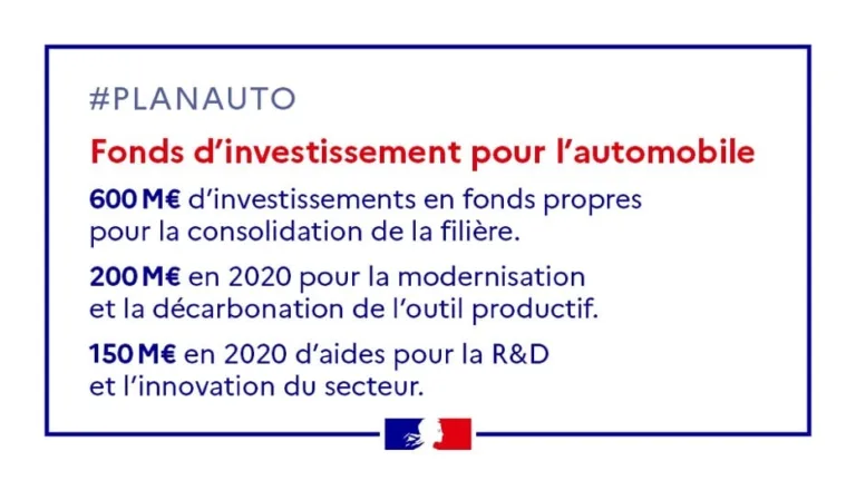plan-auto