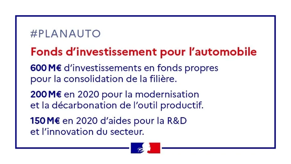 plan-auto