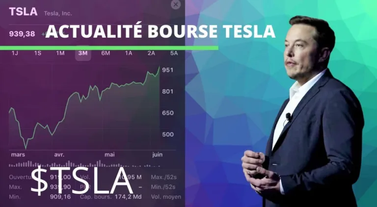 Actualitee bourse Tesla
