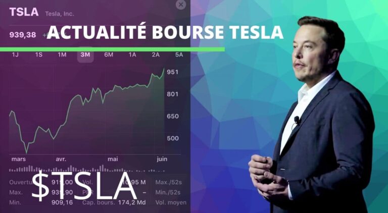 Actualitee bourse Tesla