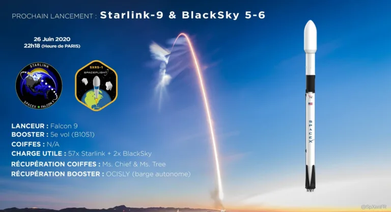 SpaceX : L&rsquo;Arcep donne son GO pour le déploiement de Starlink