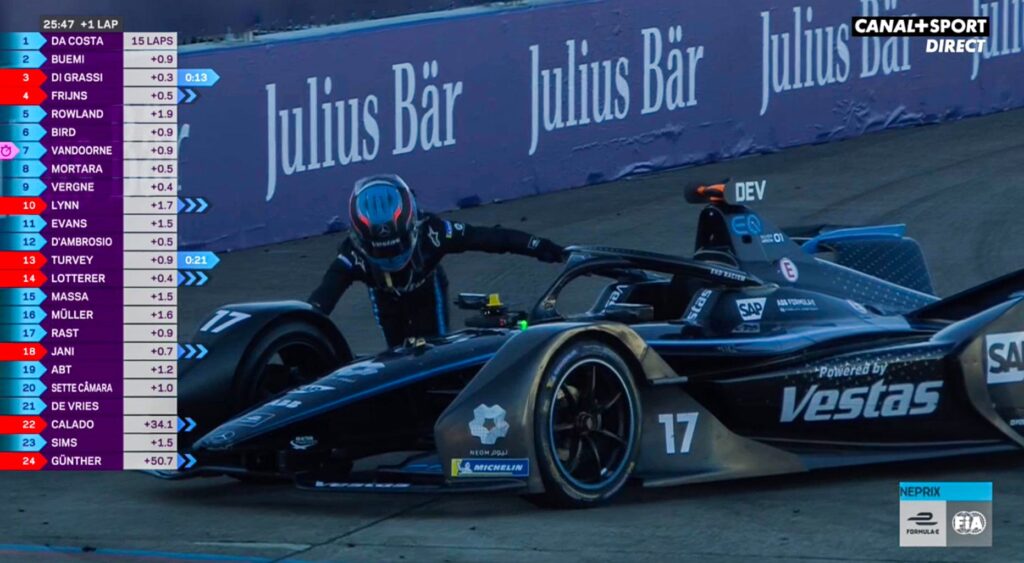 FORMULA E