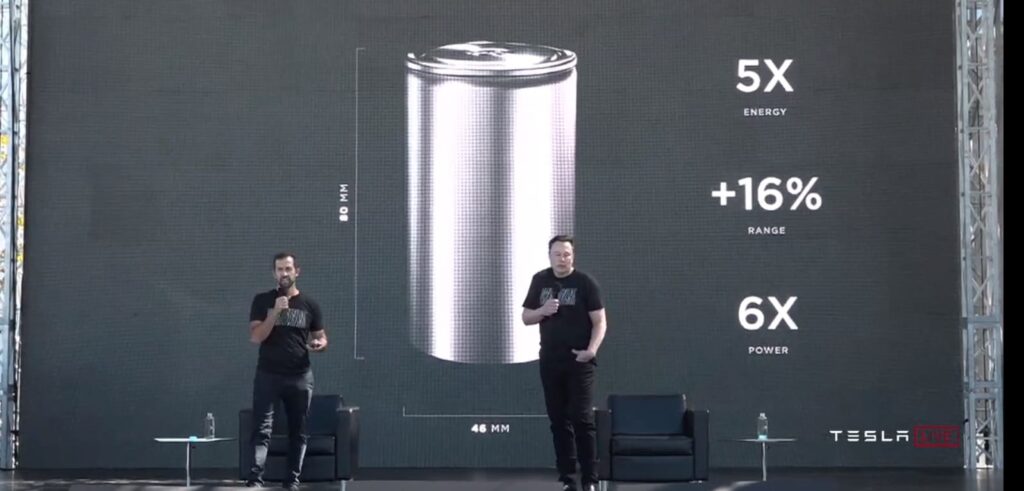 Battery-day-tesla