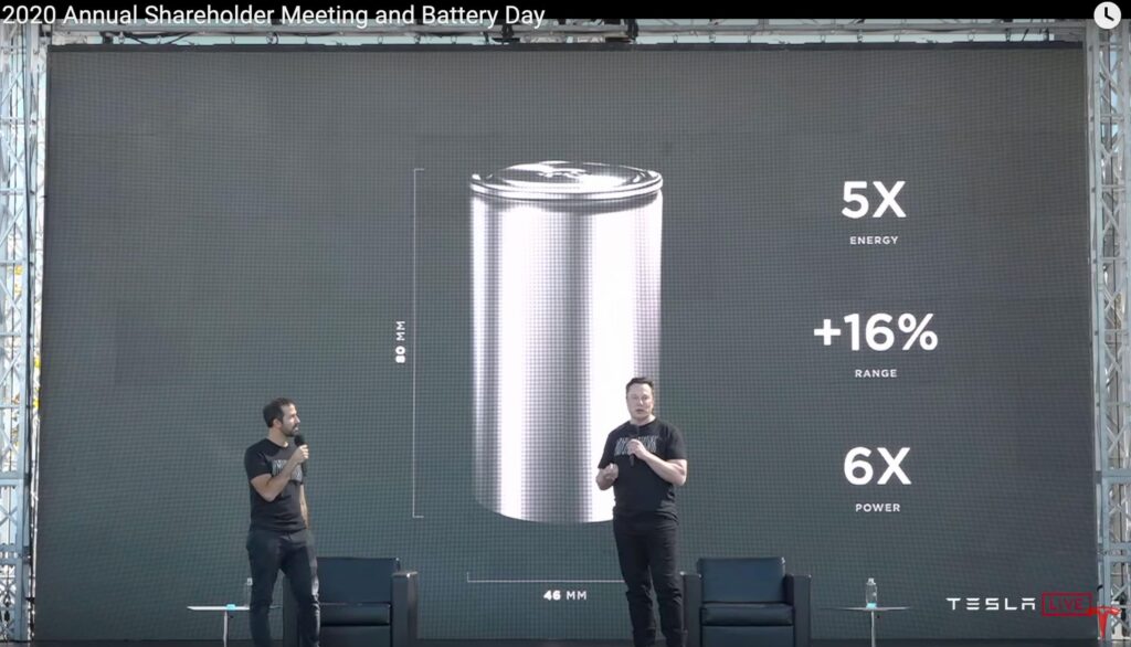 battery day tesla