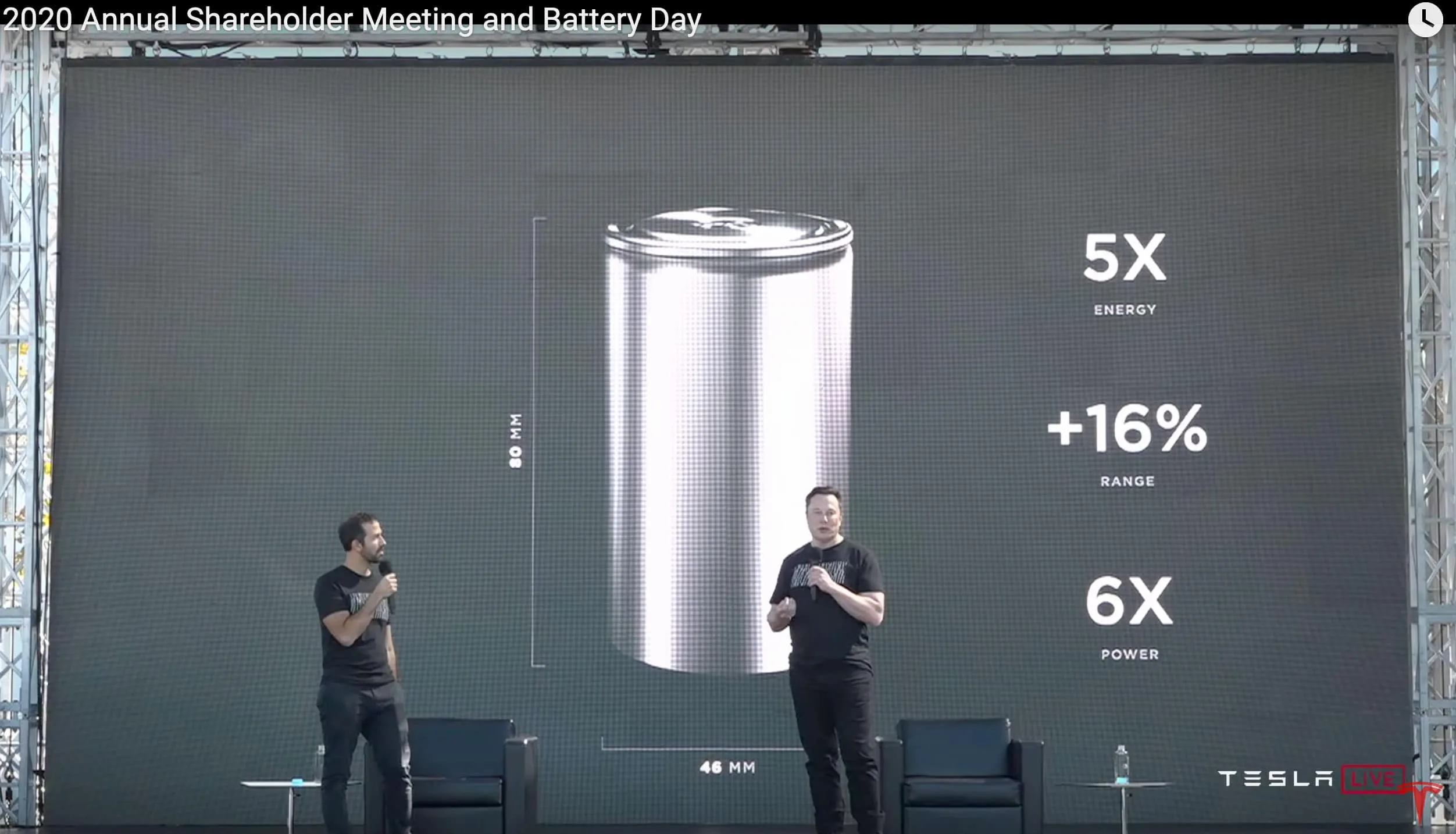 batterie-day-tesla