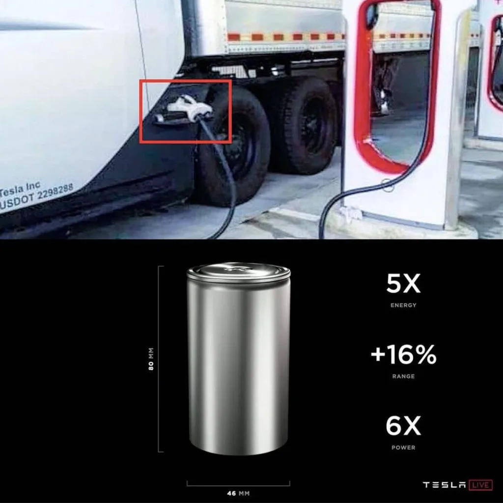 mega chargeurs