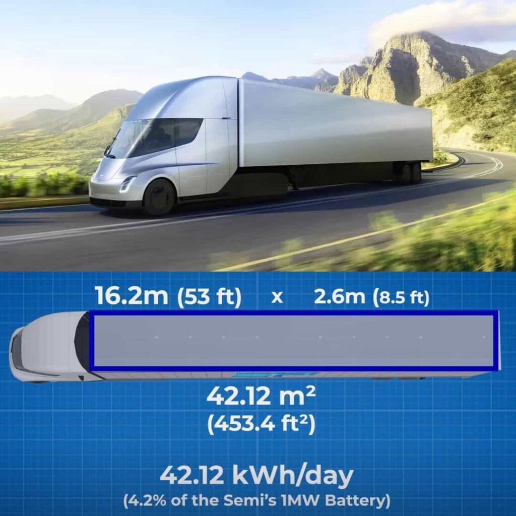 tesla semi