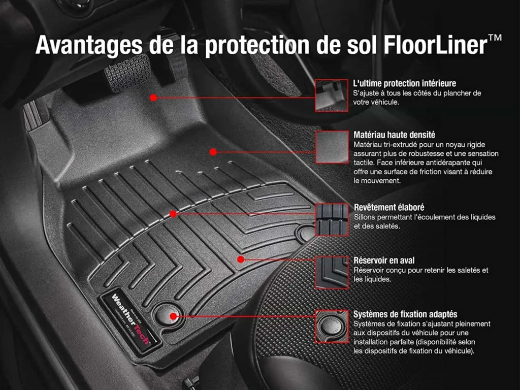 Tapis Tesla Model X