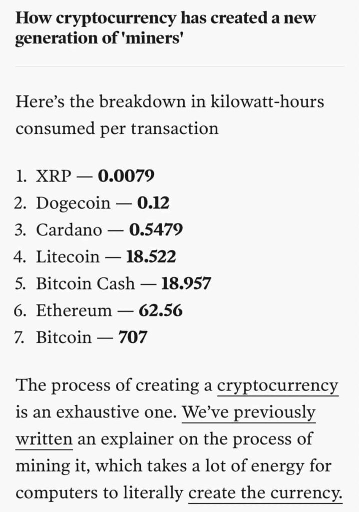 Usage d'énergie fossile par cryptos