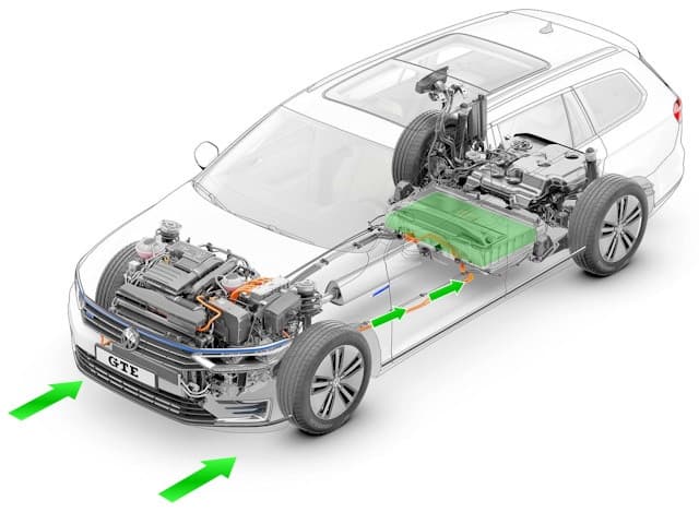 Schéma du freinage régénératif (Volkswagen GTE)