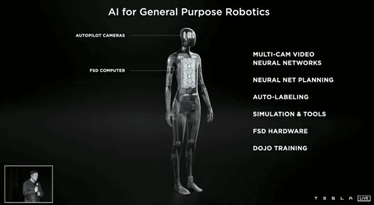 Optimus Tesla Bot, détails de la programmation