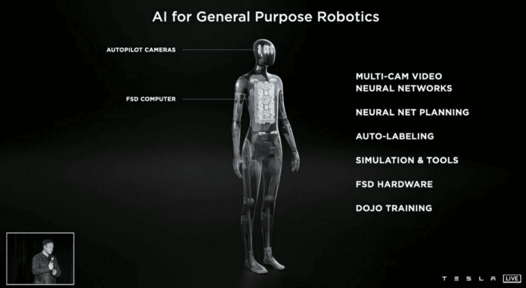 Le robot humanoïde Tesla Optimus s’affiche dans les stores