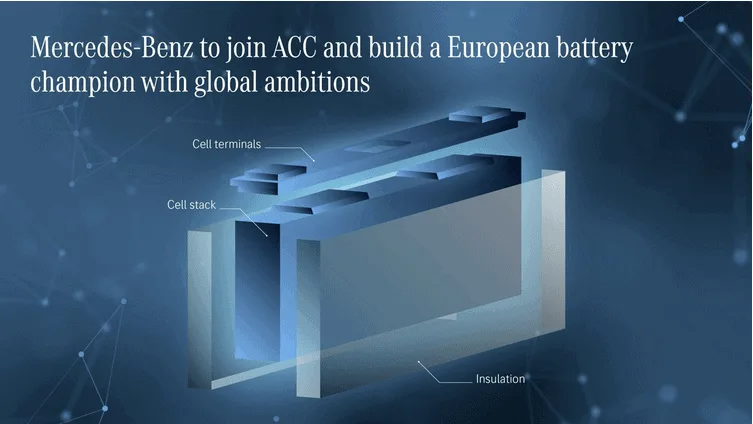 Dessin figurant Mercreds qui rejoint l'ACC pour produire des batteries de véhicules électriques