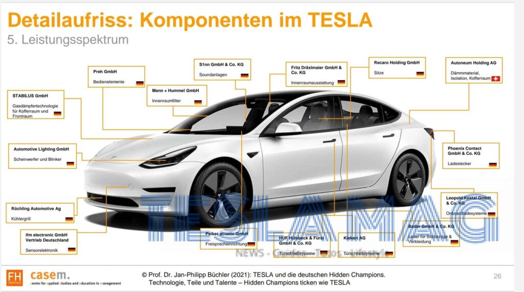 Tesla Model 3-de
