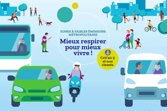 ZFE France quel impact sur notre quotidien ?
