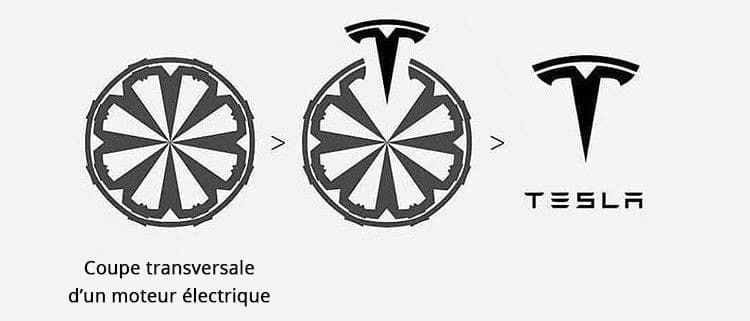 Nouvelle évolution pour Tesla : depuis la coupe transversale d'un moteur électrique jusqu'au logo proprement dit.