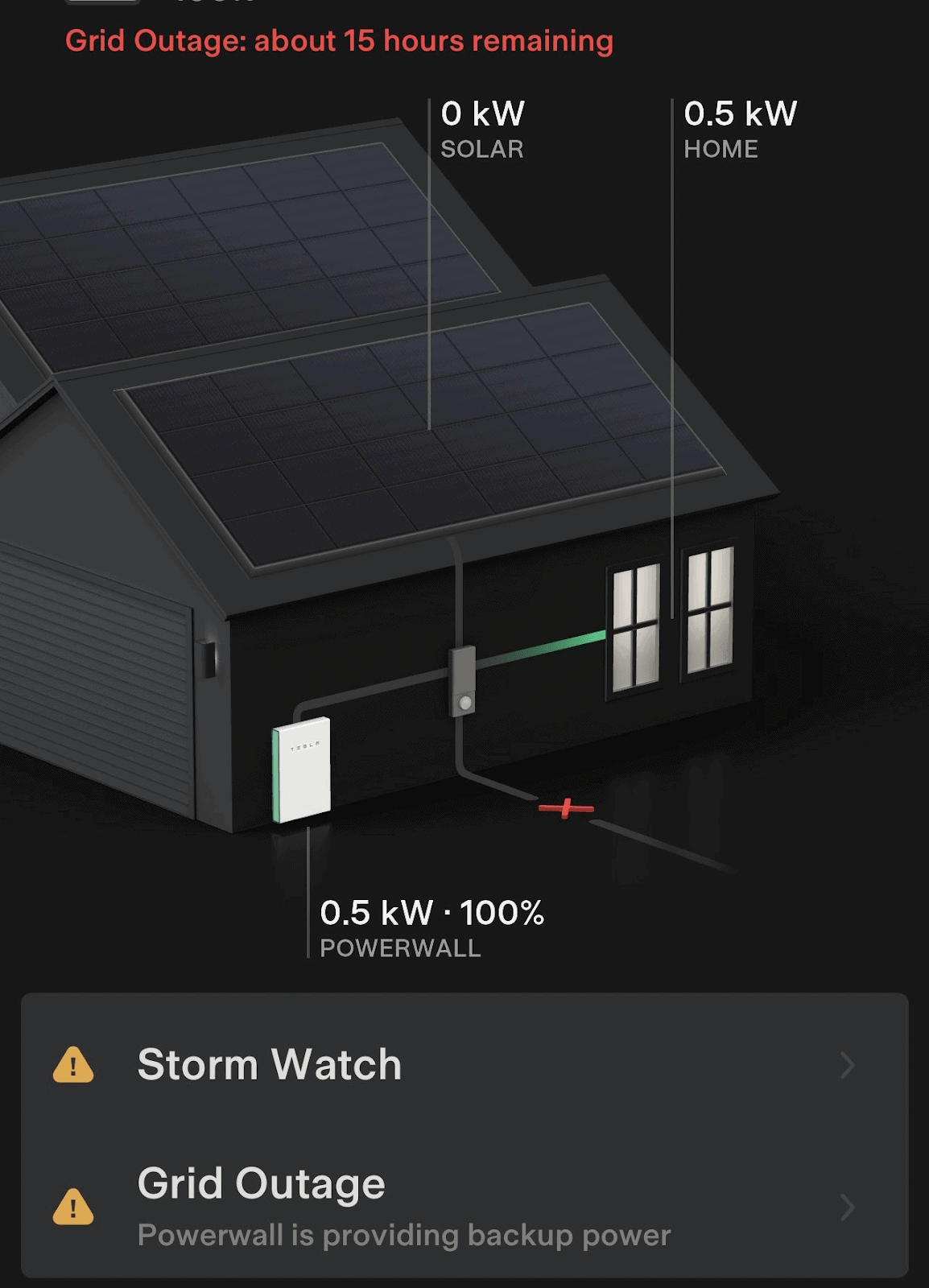 Photo installation panneaux solaires