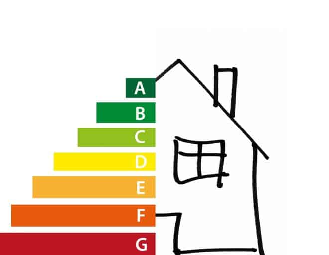Image figurant les dépenses énergétiques pour la maison