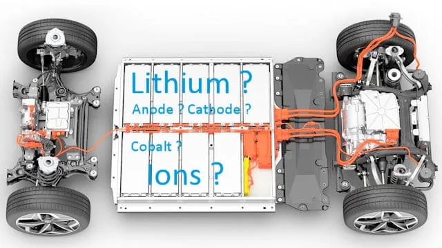 Tesla sécurise l&rsquo;approvisionnement en Lithium pour la Gigafactory