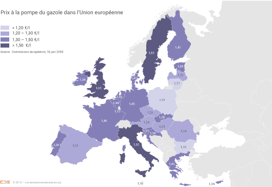 Carte des prix à la pompe du gazole dans l'UE en 2018