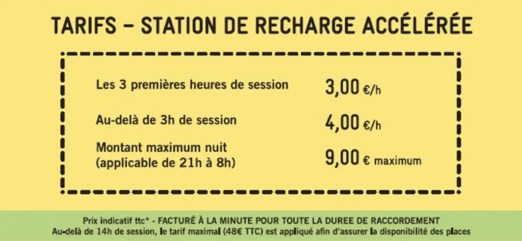 Tarifs Charge accélérée à Bordeaux