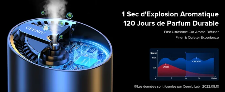 Désodorisant voiture : Notre essai complet du diffuseur Ceeniu