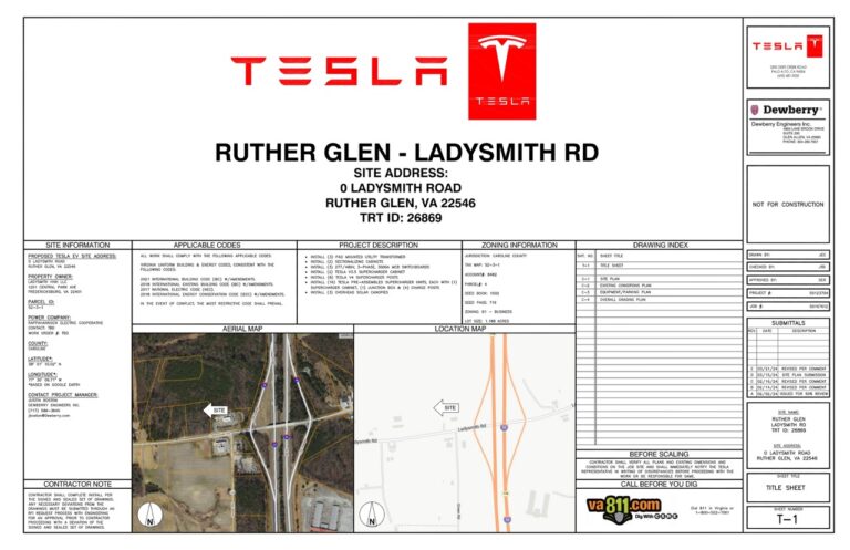 Une Nouvelle Ère pour l’Infrastructure des Véhicules Électriques : le Hub Superchargeur de Ruther Glen