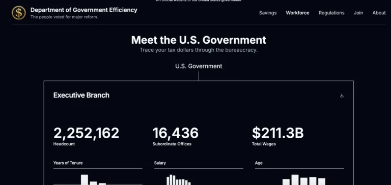 Lancement du site web du Ministère de l&rsquo;Efficacité Gouvernementale