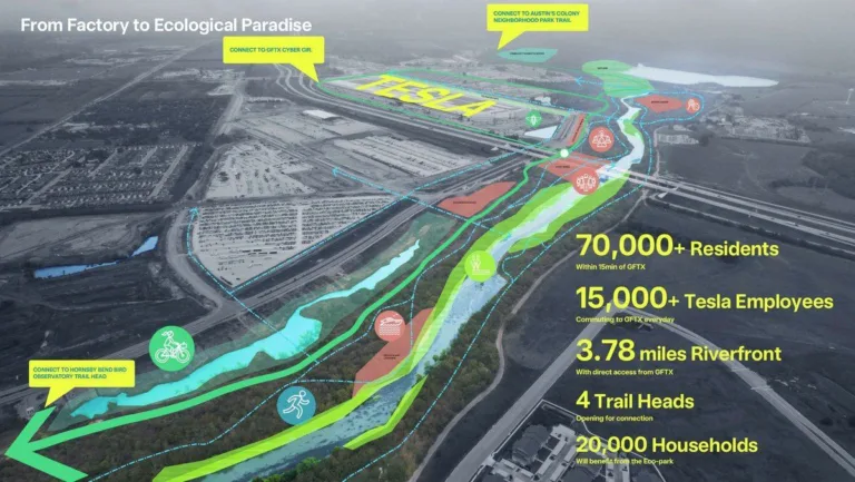 Tesla transforme Giga Texas en un &lsquo;paradis écologique&rsquo;: Un exemple de durabilité urbaine