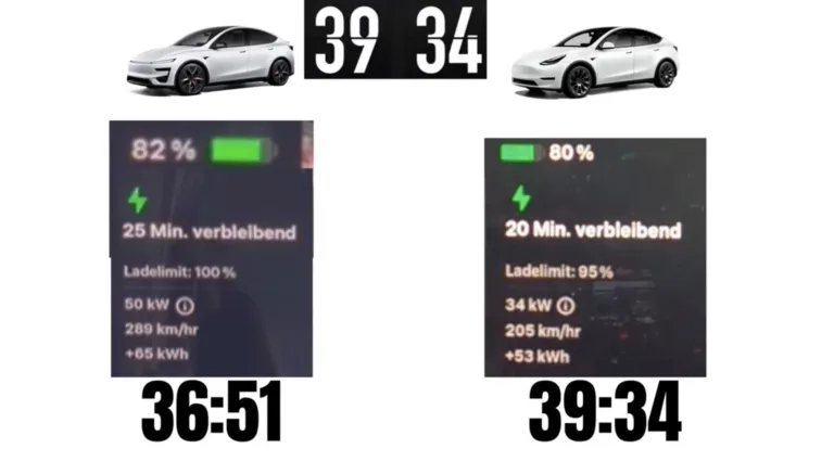 Comparaison des temps de recharge de deux Tesla Model Y