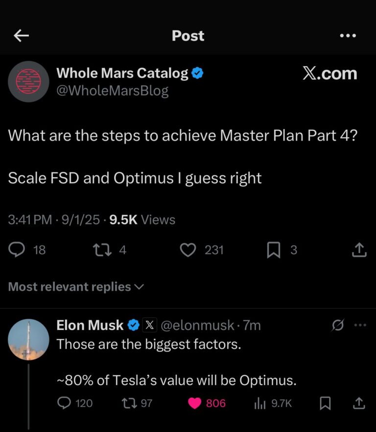 Elon Musk déclare que 80% de la valorisation de Tesla dépendra du robot Optimus