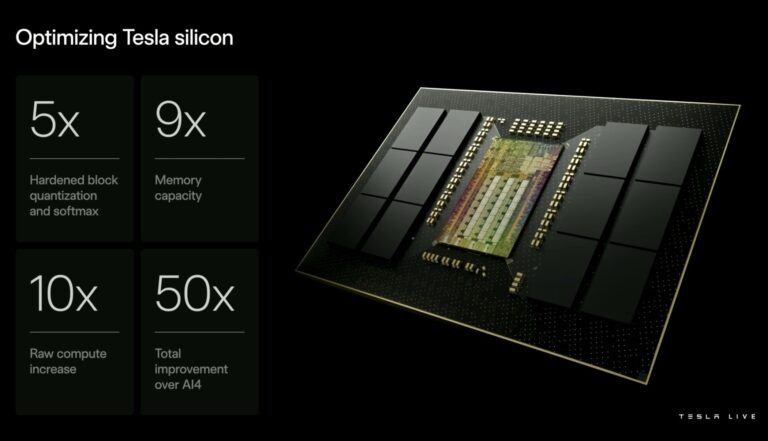 Tesla, Starlink, Elon Musk et Waymo sont dans les actualités du jour