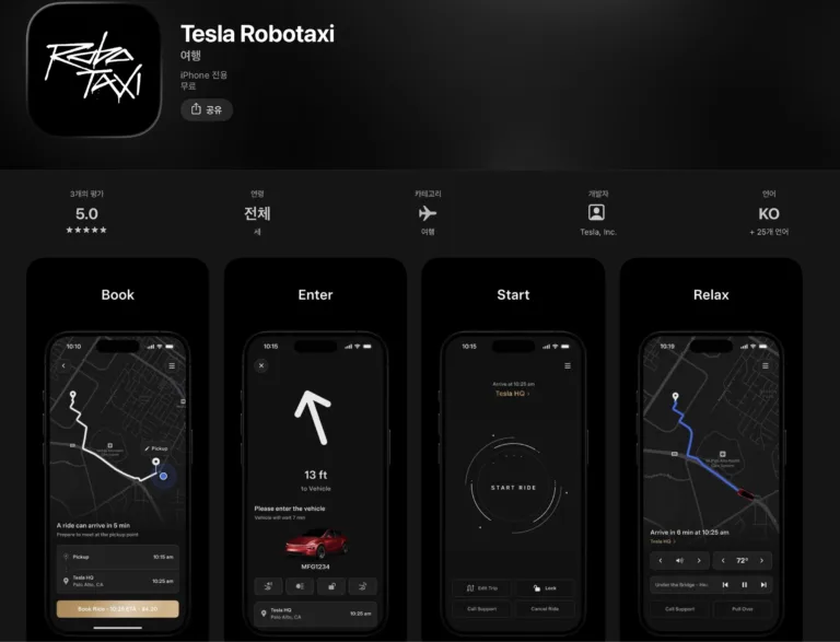 L&rsquo;Expansion Mondiale de Tesla Robotaxi : Une Révolution dans le Transport Urbain