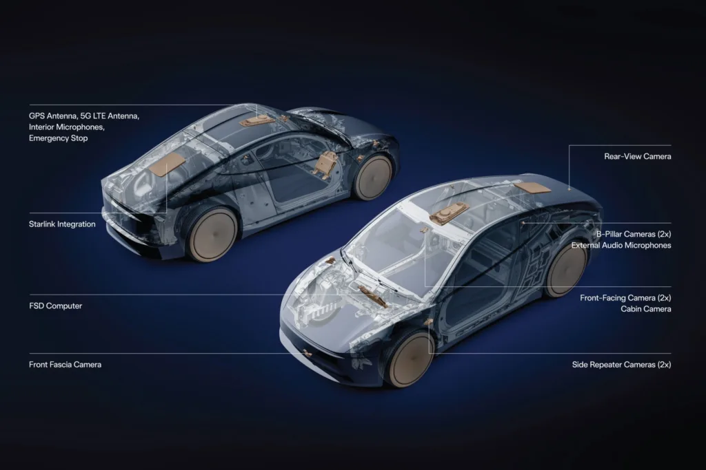 Vue éclatée du Cybercab de Tesla avec l'antenne Starlink intégrée