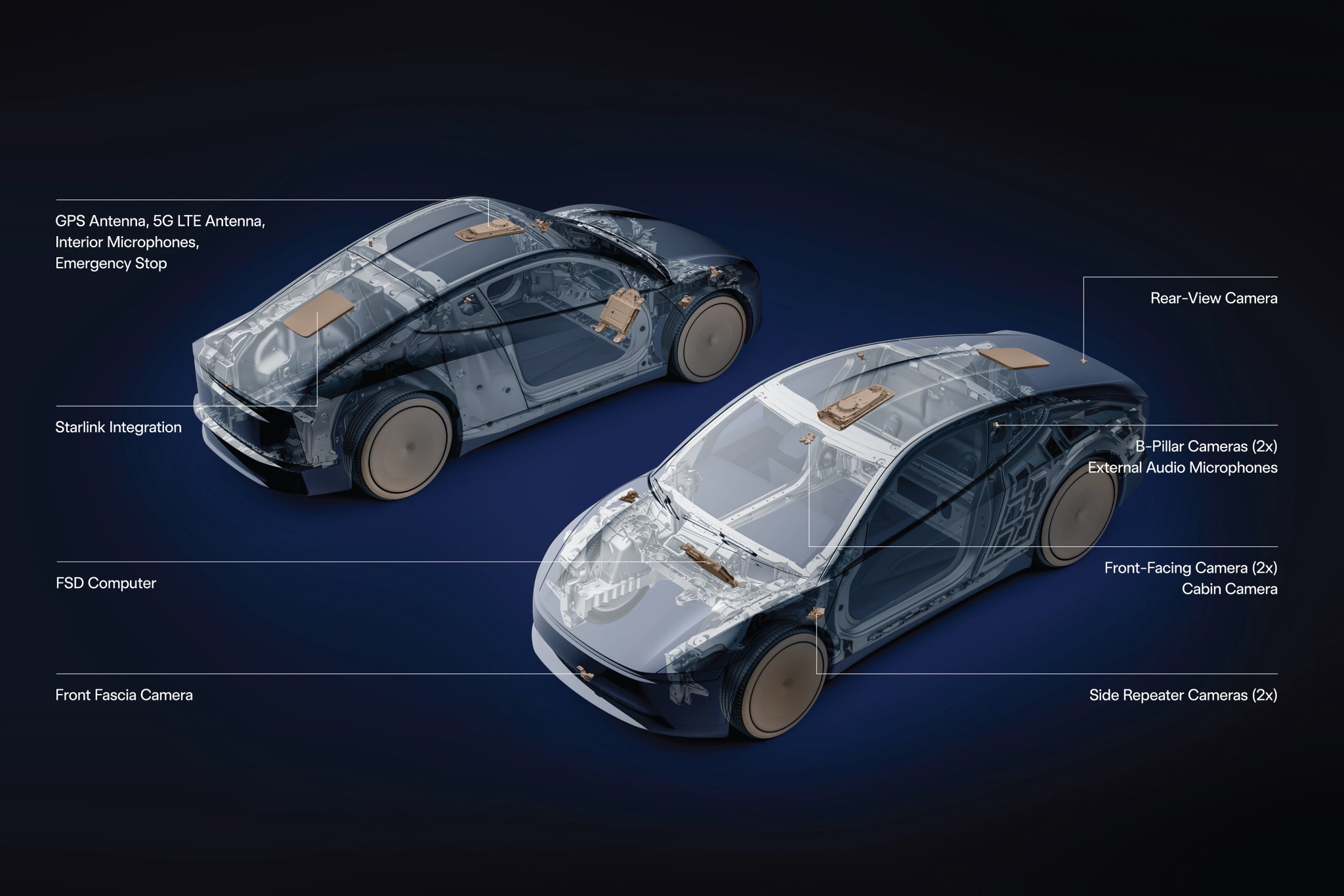 Starlink V5 dans le Cybercab : Tesla officialise l’intégration, Elon Musk imagine déjà le robotaxi comme salon connecté