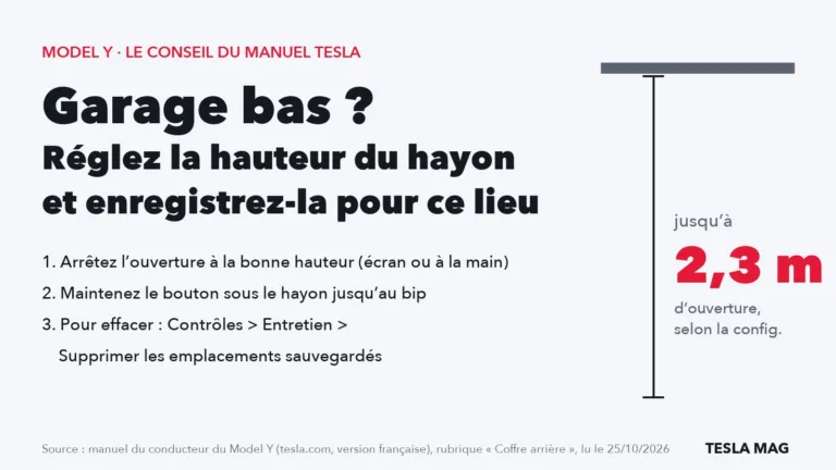 Model Y : régler la hauteur d'ouverture du hayon et l'enregistrer pour un garage bas, jusqu'à 2,3 mètres d'ouverture