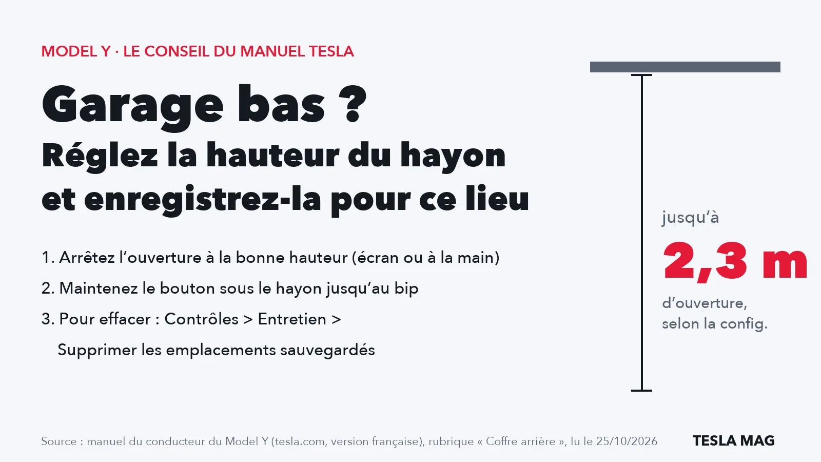 Model Y : régler la hauteur d'ouverture du hayon et l'enregistrer pour un garage bas, jusqu'à 2,3 mètres d'ouverture