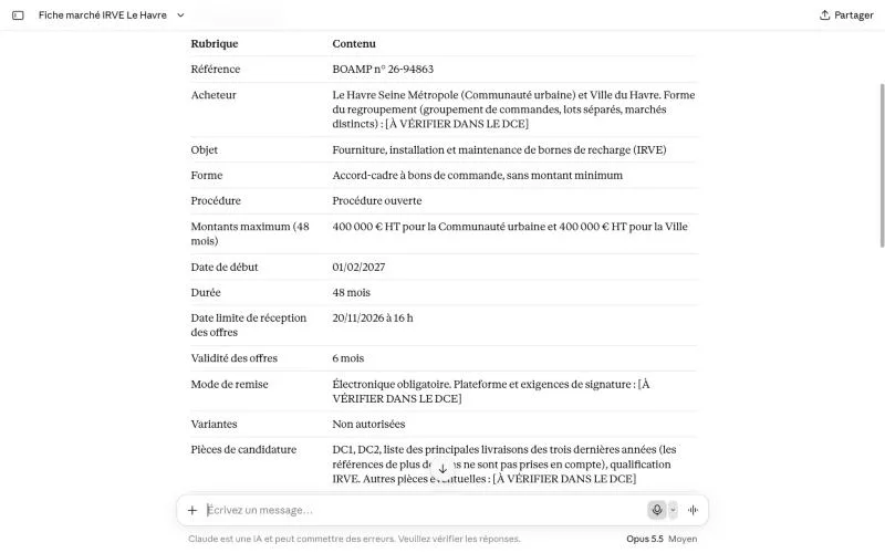 Fiche du marché établie par Claude à partir de l'avis BOAMP du Havre