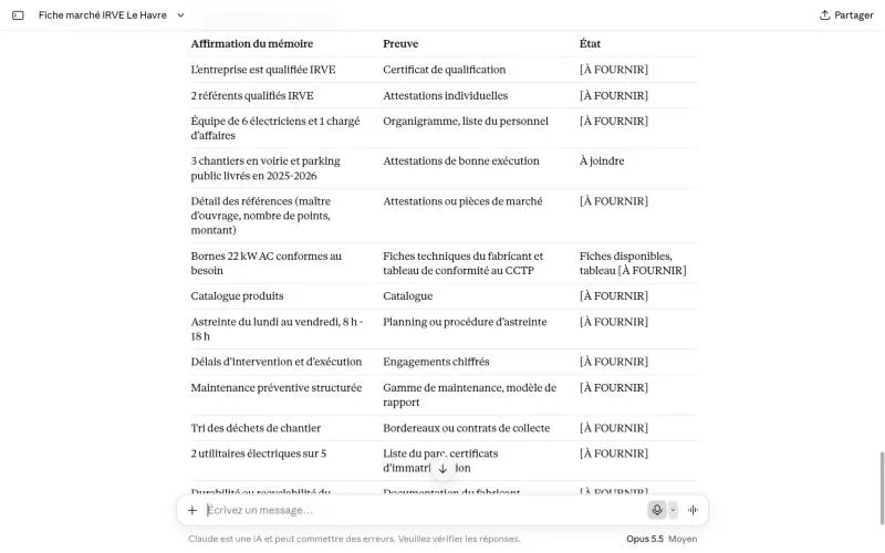 Tableau affirmation, preuve et état produit par Claude pour un mémoire technique