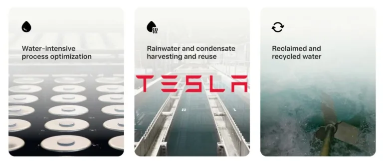 Tesla Uses Less Water per Vehicle than Industry Average
