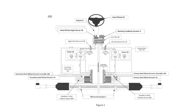Tesla Patents ‘Steer by Wire’ to Reduce Faults & Avoid Failures While Driving